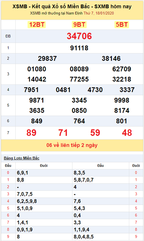 kqxsmb 180120 kqxsmb 180120